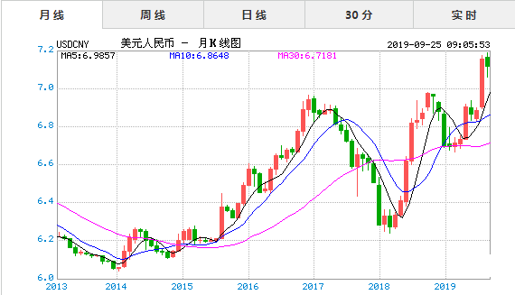 三都博物馆老总交800万“学费”炼就“火眼”作者:未知2013-02-0215:07:05来源:成都晚报三都博物馆出生地-爱游戏百家乐(图2) 爱游戏娱乐