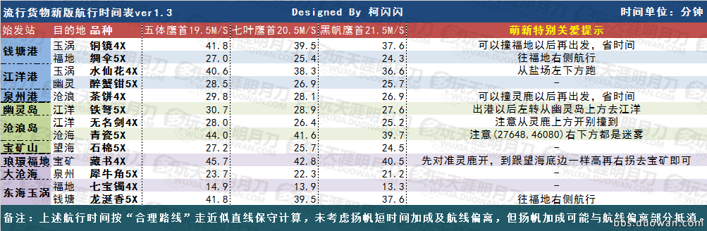 爱游戏直播